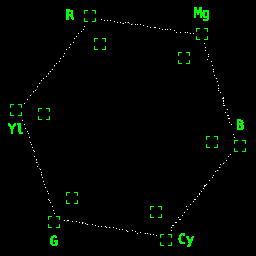 OBS插件-色彩监视器-矢量示波器/直方图/峰值对焦/伪色｜下载